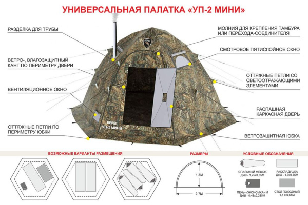 Палатка Берег УП-2 Мини (двухслойная)