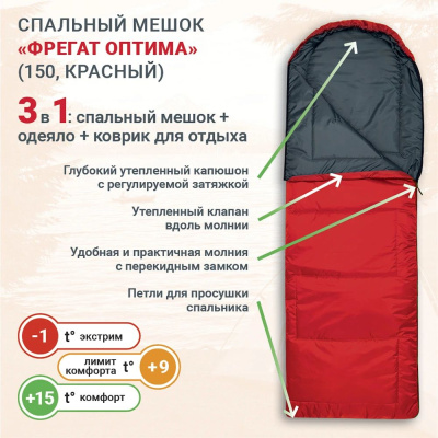 Спальник Фрегат (красный) -1°С