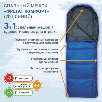 Спальник Фрегат (синий) -7°С
