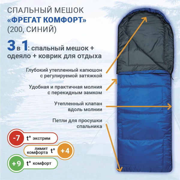 Спальник Фрегат (синий) -7°С