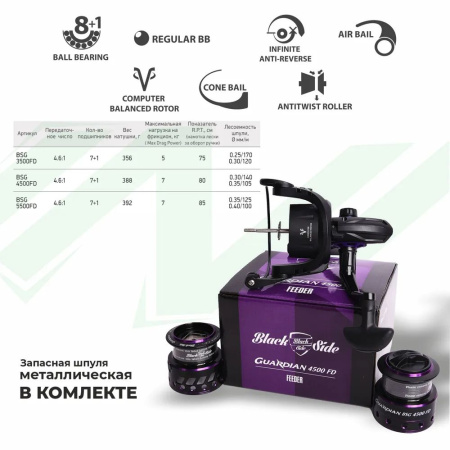 Катушка Black Side Guardian 5500FD (7+1)
