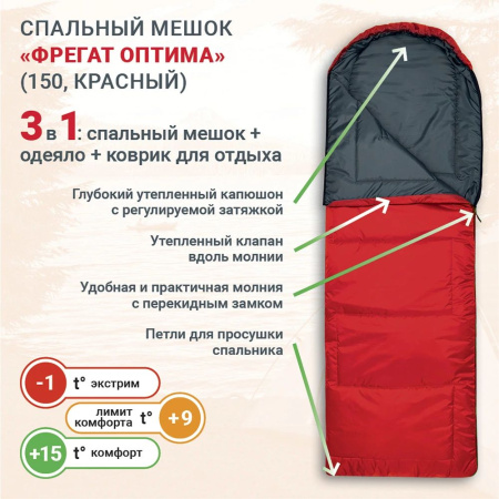 Спальник Фрегат (красный) -1°С