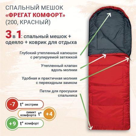 Спальник Фрегат (красный) -7°С