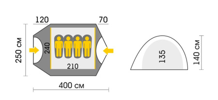 Палатка Talberg MALM 4