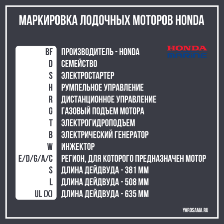 Лодочный мотор HONDA BF6 LHNH