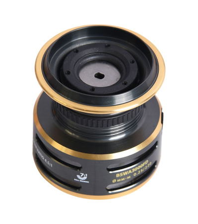 Катушка безынерционная Black Side Cerber PG