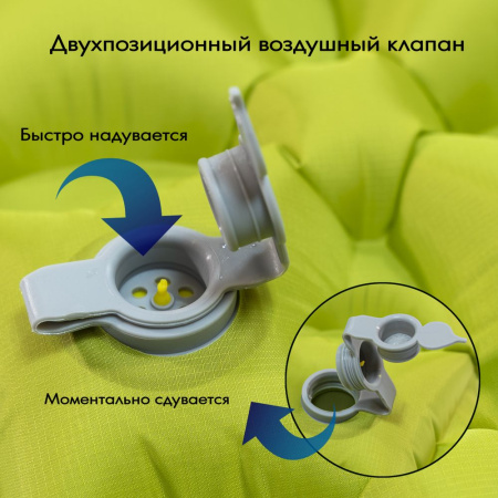 Коврик надувной Talberg AIR GREEN MAT 5 см