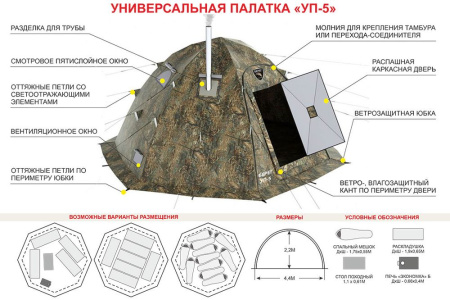 Палатка Берег УП-5 (двухслойная)