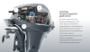 Лодочный мотор YAMAHA F9.9JMHS