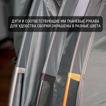 Палатка Talberg MIRA 2/3