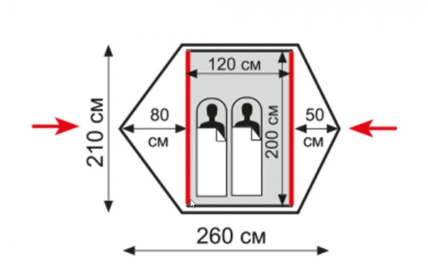 Палатка Tramp Ranger 2