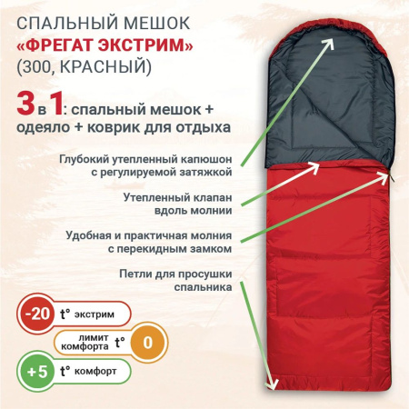Спальник Фрегат (красный) -20°С