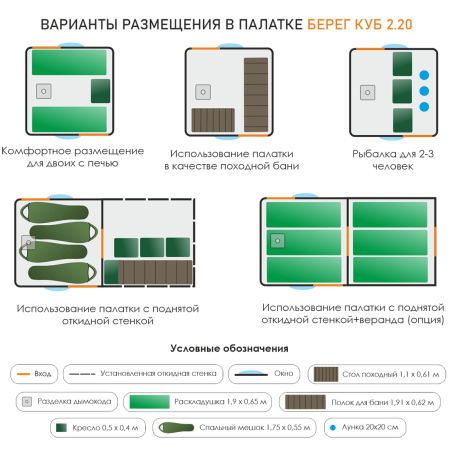 Палатка Берег Куб 2.2 (двухслойная)