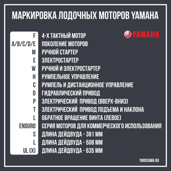 Лодочный мотор YAMAHA F300FST2X