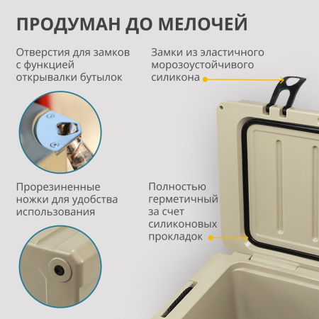 Термоконтейнер Оймякон 25