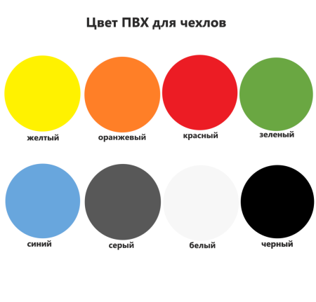 Чехол транспортировочный на ПЛМ 70-80 л.с. (ПВХ)