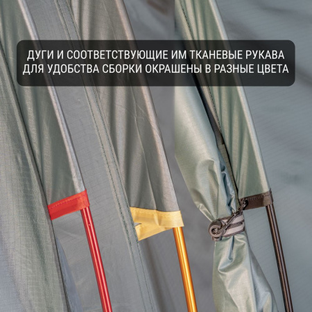 Купить палатка talberg norga 2 | «Яросама» Палатка Talberg NORGA 2