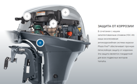 Лодочный мотор YAMAHA F9.9JMHS