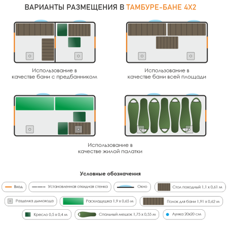 Походная баня-тамбур Берег 2х4