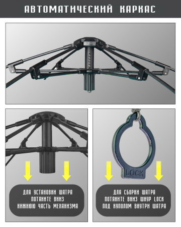 Шатер Talberg ANAPURNA AUTO