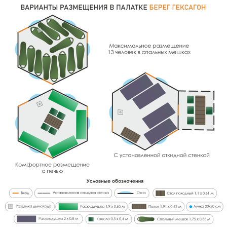 Палатка Берег Гексагон (двухслойная)