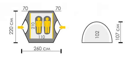 Палатка Talberg EXPLORER 2 PRO