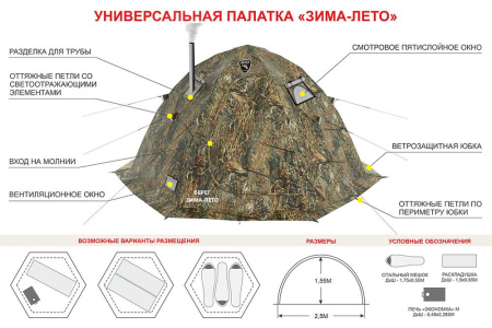 Палатка Берег Зима-Лето (двухслойная)