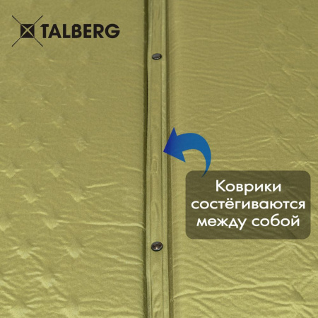Коврик самонадувающийся Talberg BASIC REG MAT 3 см