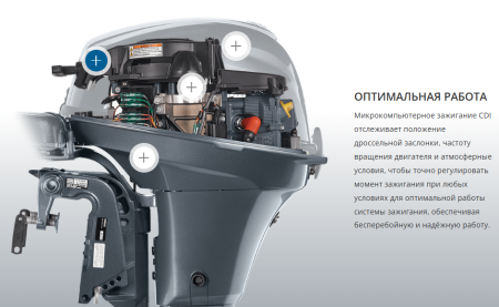Лодочный мотор YAMAHA F9.9JMHS