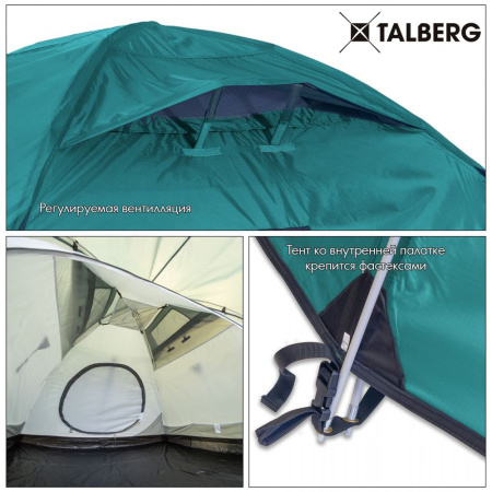 Палатка Talberg MALM 2