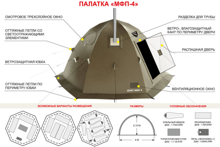 Всесезонная палатка Берег МФП-4