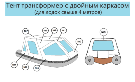 Тент трансформер 450-500