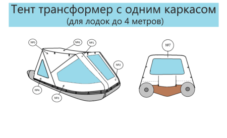 Тент трансформер 300-320
